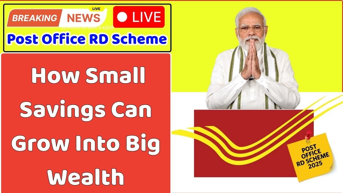 Post Office RD Scheme 2025