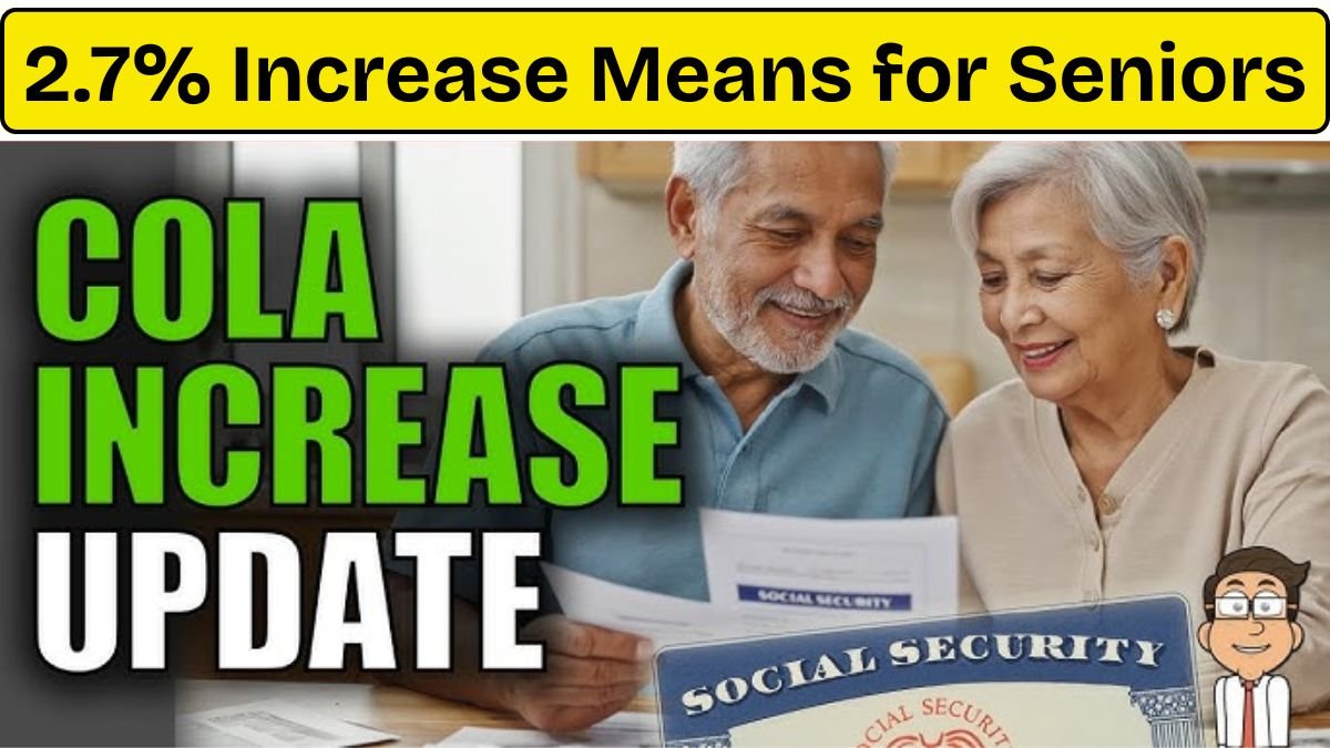 Social Security 2026 COLA: